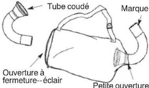 MCCULLOCH GBV 325 - Montage de l'aspirateur montage du SAC de l'aspirateur - 1