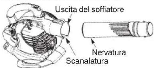 MCCULLOCH GBV 325 - MONTAGGIO DEL SOFFIATORE GRUPPO TUBO SOFFIATORE - 1