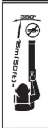 MCCULLOCH GBV 325 - SIMBOLI UTILIZATTI - 8