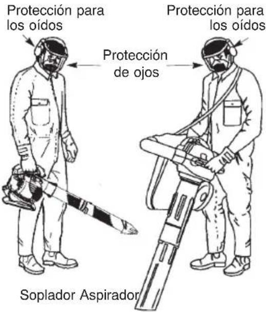 MCCULLOCH GBV 325 - POSICION DE USO - 1