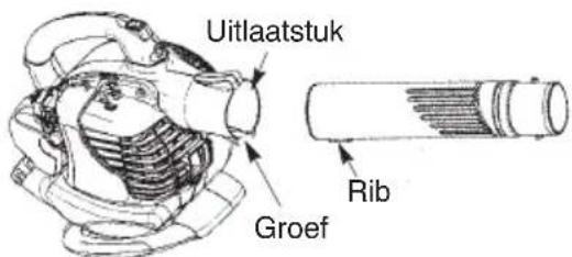 MCCULLOCH GBV 325 - DE BLOWER--BUIS ASSEMBLEREN - 1