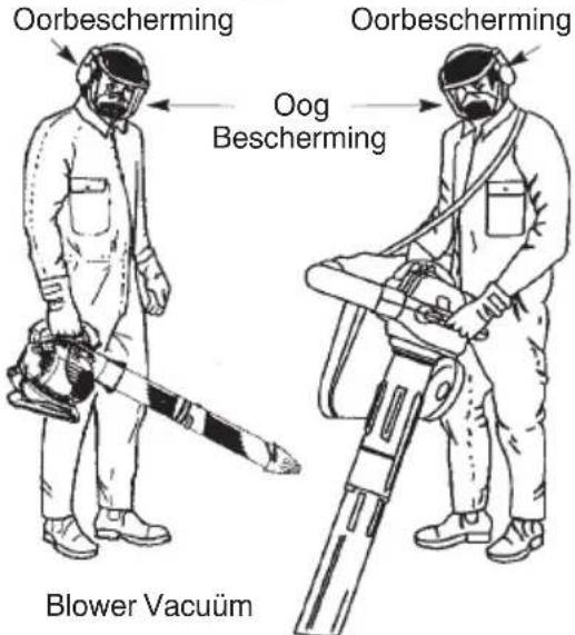 MCCULLOCH GBV 325 - BEDIENINGSPPOSITIE - 1