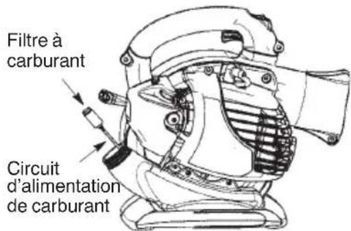 MCCULLOCH GBV 325 - Replacez la BOUGIE - 1