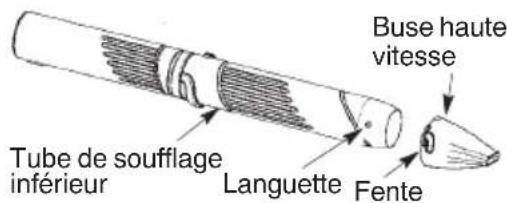 MCCULLOCH GBV 325 - Assemblage de la BUSE HAUTE vitesse - 1