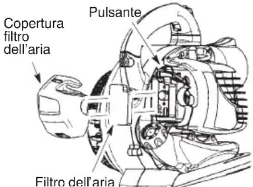 MCCULLOCH GBV 325 - PULIRE IL Filtro Dell'ARIA - 1