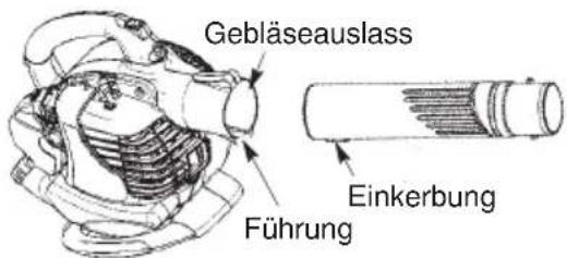 MCCULLOCH GBV 325 - MONTAGE DES GEBLASEMONTAGE DES GEBLASEROHRS - 1
