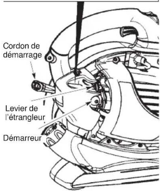 MCCULLOCH GBV 325 - Fonctionnement - 2