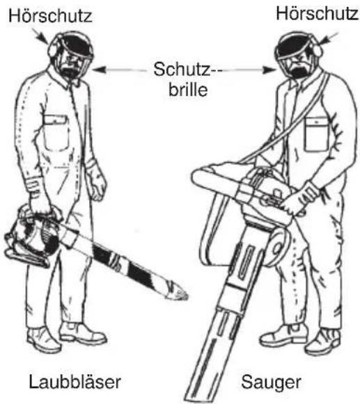 MCCULLOCH GBV 325 - BETRIEBPOSITION - 1