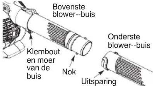 MCCULLOCH GBV 325 - DE BLOWER--BUIS ASSEMBLEREN - 2