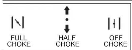 MCCULLOCH GBV 325 - Fonctionnement - 1