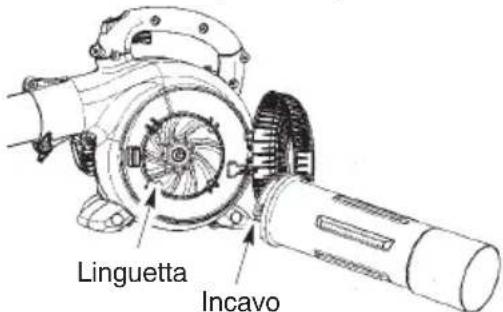 MCCULLOCH GBV 325 - MONTAGGIO - 2