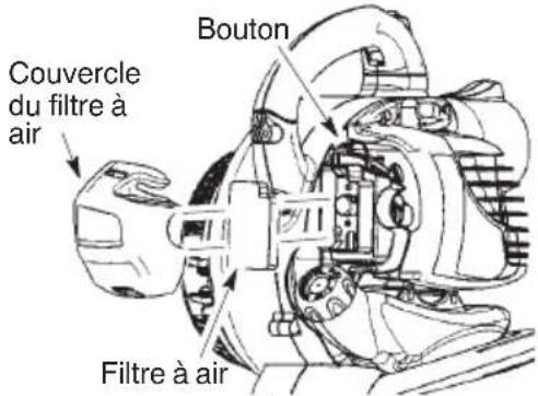MCCULLOCH GBV 325 - Inspectez et nettoyez l'appareil et les etiquettes - 1