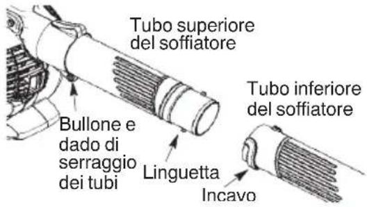 MCCULLOCH GBV 325 - MONTAGGIO - 1