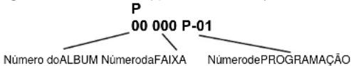 ROADSTAR PCD495MPBK - DE MP3 - 1