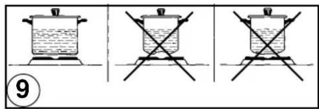 ROTEL 1632 - Afbeeldingen / Abbildungen / Figures / Figures - 6