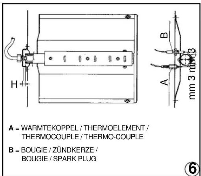 ROTEL 1632 - Afbeeldingen / Abbildungen / Figures / Figures - 5