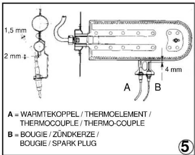 ROTEL 1632 - Afbeeldingen / Abbildungen / Figures / Figures - 3