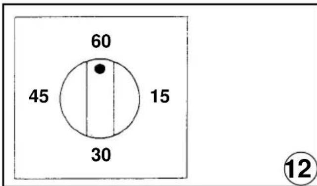 ROTEL 1632 - Afbeeldingen / Abbildungen / Figures / Figures - 3