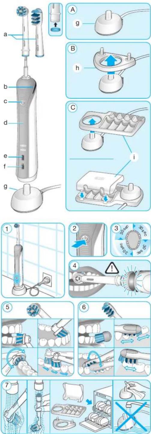 BRAUN OralB Pro 2500 - 1