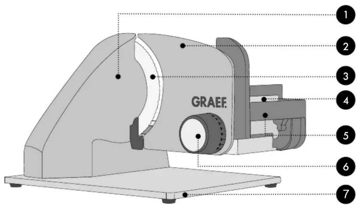 GRAEF Classic C 20 - 3