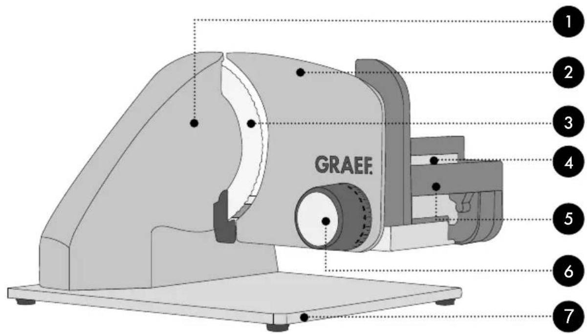 GRAEF Classic C 20 - 2