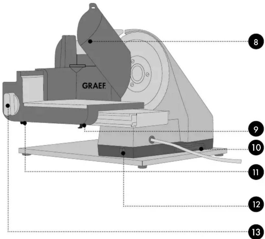 GRAEF Classic C 20 - 6