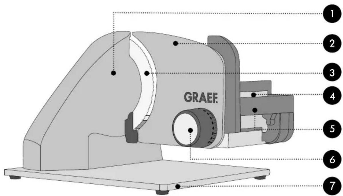 GRAEF Classic C 20 - 2