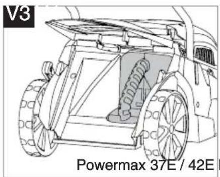 GARDENA PowerMax 37 E - 28