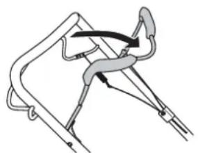 Kontroll av motorbromsbygel 1