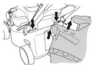 A fúgyújto felszerelése 4