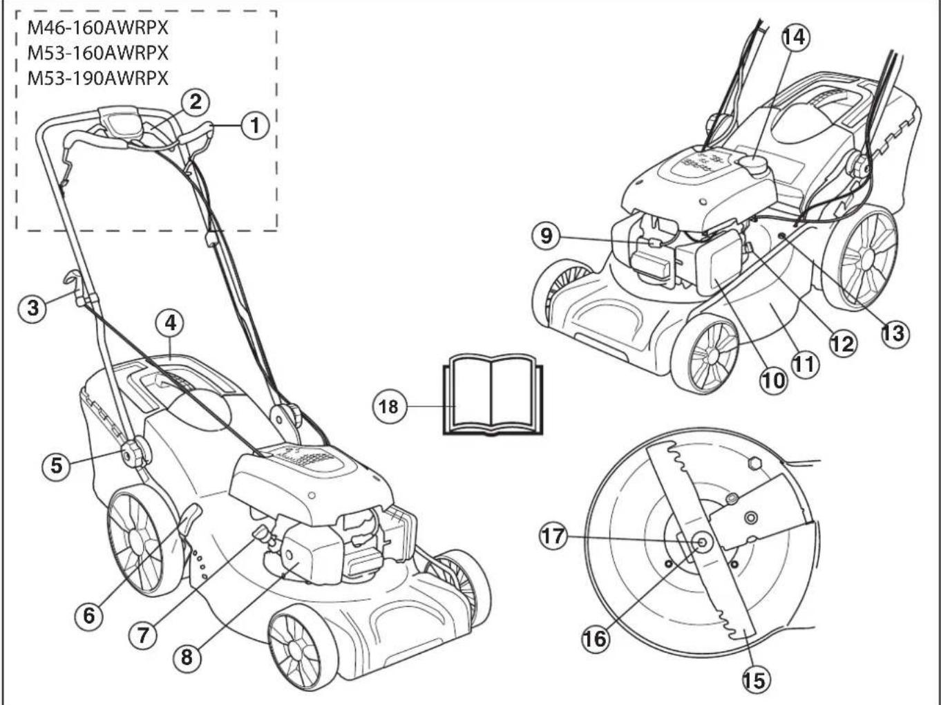 (Gælder kun Europa) 2