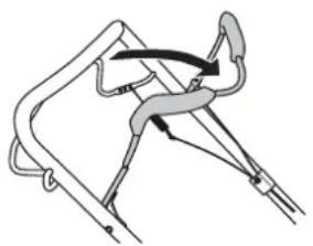 Controllo della manopola del freno motore 1