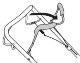 Verificarema manerului franei de motor 1