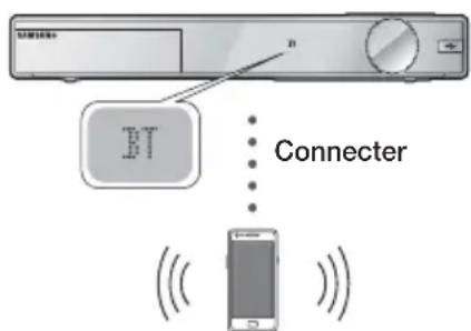 SAMSUNG HTF9759W - Pour connecter le Home cinema à un périphérique Bluetooth - 1