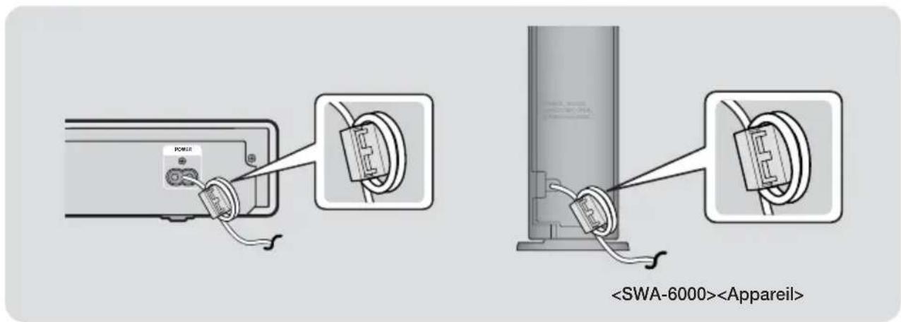 SAMSUNG HTF9759W - Pour le cordon d'alimentation - 1