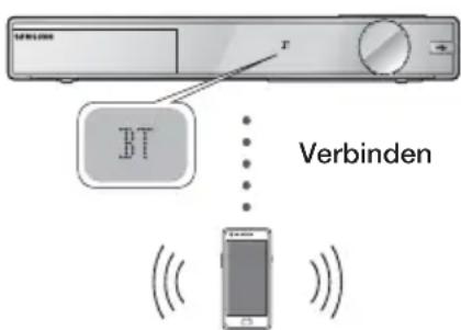 SAMSUNG HTF9759W - das Heimkino - 1