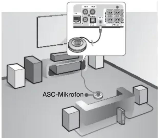 SAMSUNG HTF9759W - Autom. Tonkalibrierung - 1