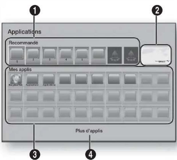 SAMSUNG HTF9759W - Utilisation de Applications - 1