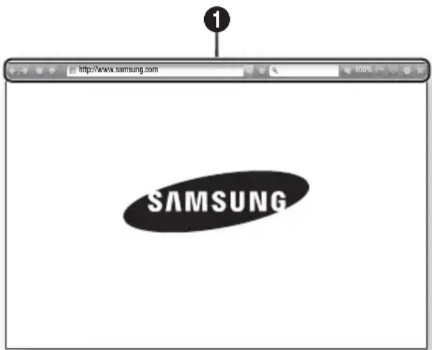 SAMSUNG HTF9759W - Le panneau de commande en un coup d'eel - 1