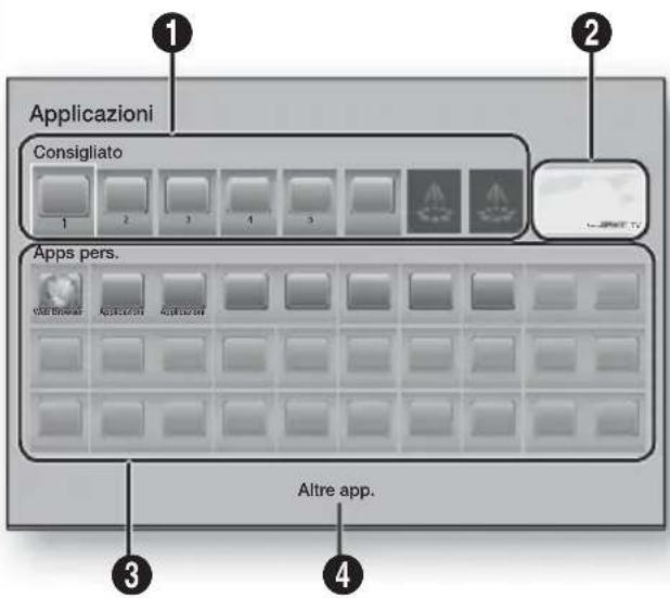 SAMSUNG HTF9759W - Uso delle applicazioni - 1