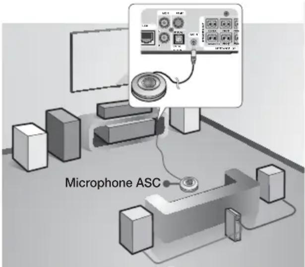 SAMSUNG HTF9759W - Etalonnage automatique du son - 1