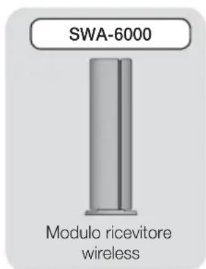 SAMSUNG HTF9759W - Componenti degli altoparlanti - 2