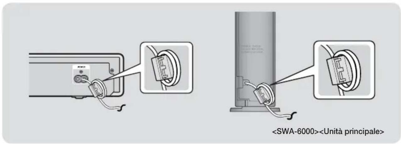 SAMSUNG HTF9759W - Per il cavo di alimentazione - 1