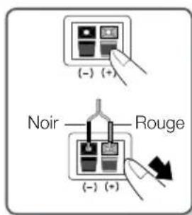 SAMSUNG HTF9759W - Connexion des enceintes - 1
