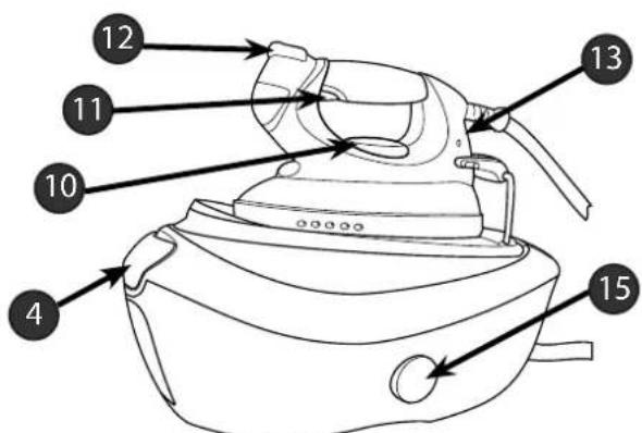 HOOVER SFD 41022 - Nederlandds - 3