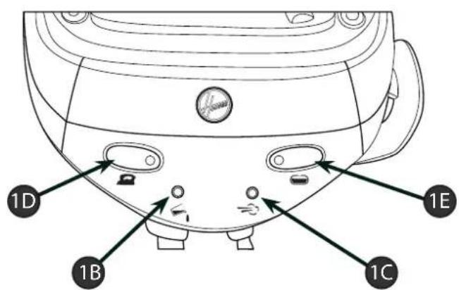 HOOVER SFD 41022 - Nederlandds - 5