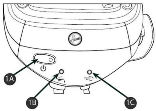 HOOVER SFD 41022 - Nederlandds - 4