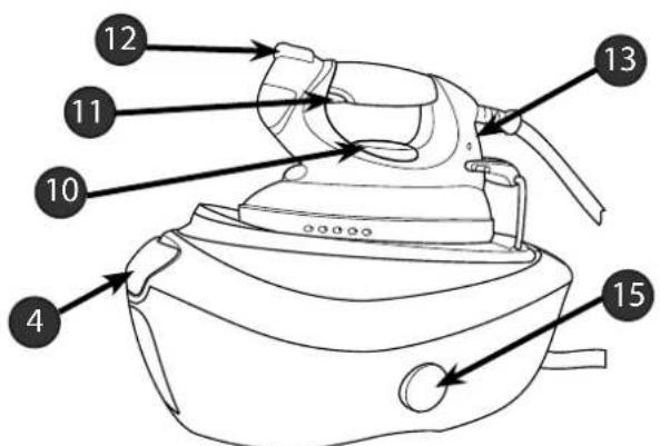 HOOVER SFD 41022 - 3