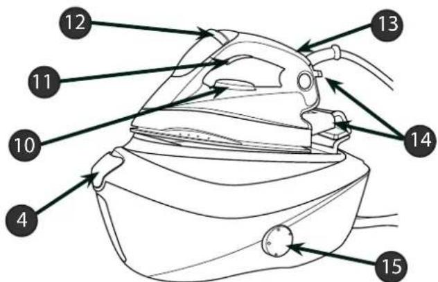 HOOVER SFD 41022 - 2