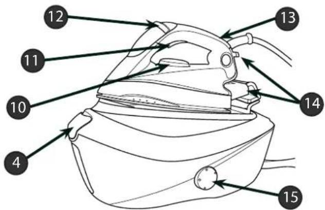 HOOVER SFD 41022 - 2